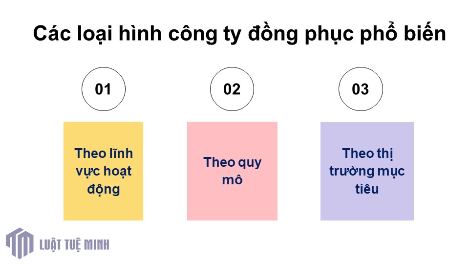 Các loại hình công ty đồng phục phổ biến