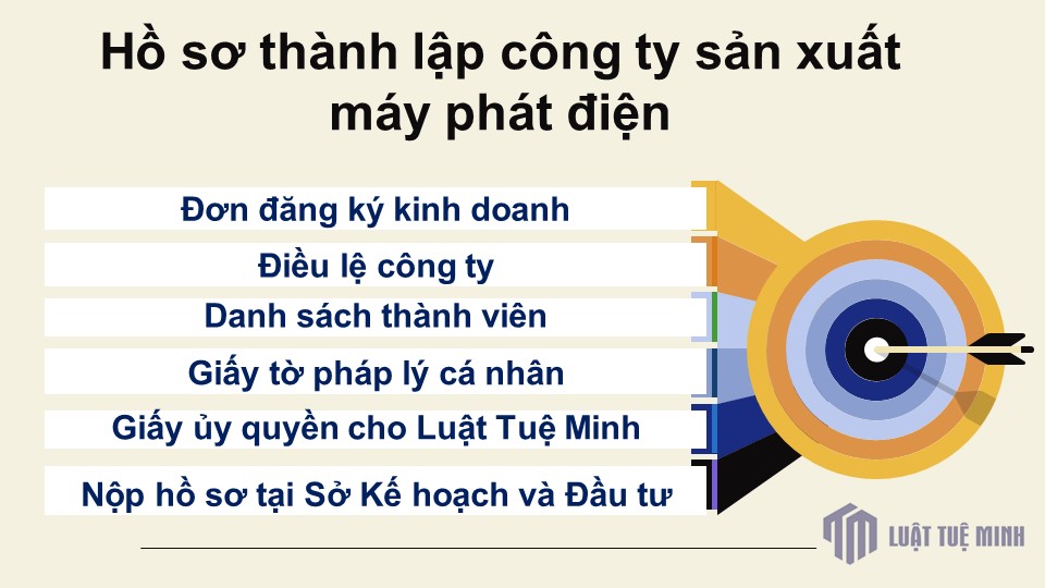 Hồ sơ <a href=