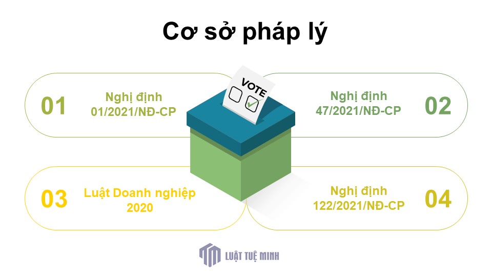 Cơ sở pháp lý 