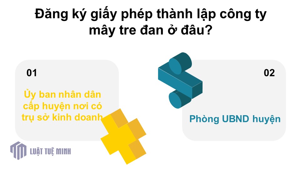 Đăng ký giấy phép <a href=