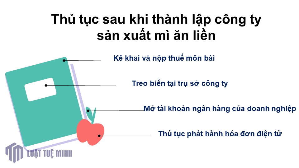 Thủ tục sau khi <a href=