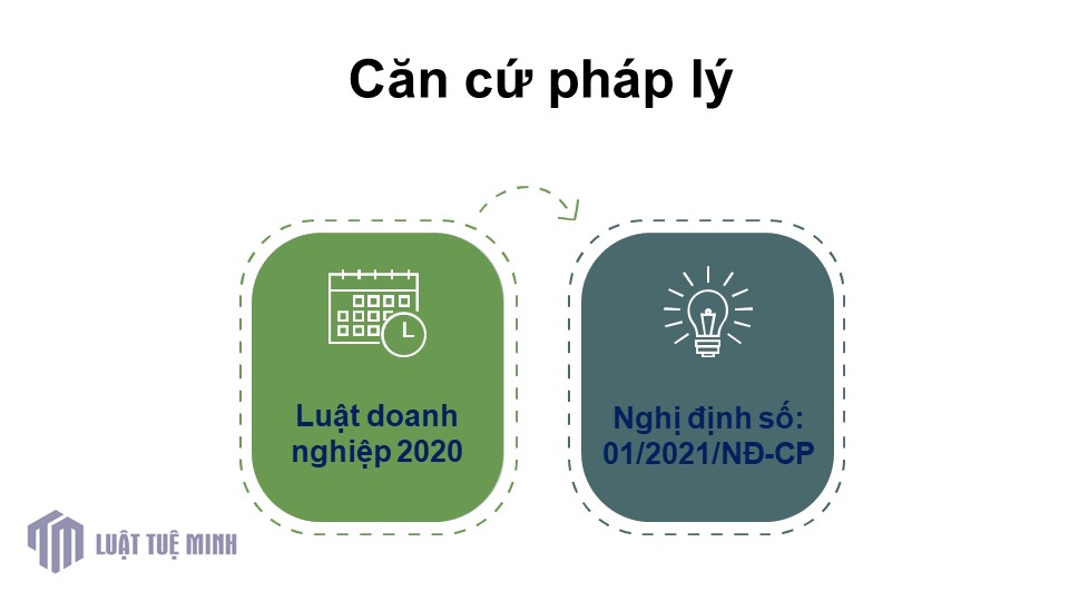 Căn cứ pháp lý