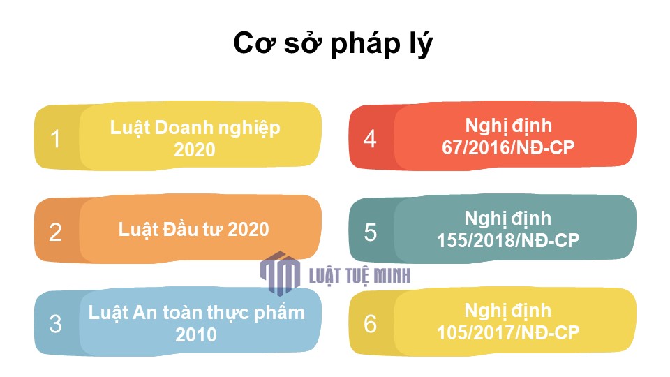 Cơ sở pháp lý