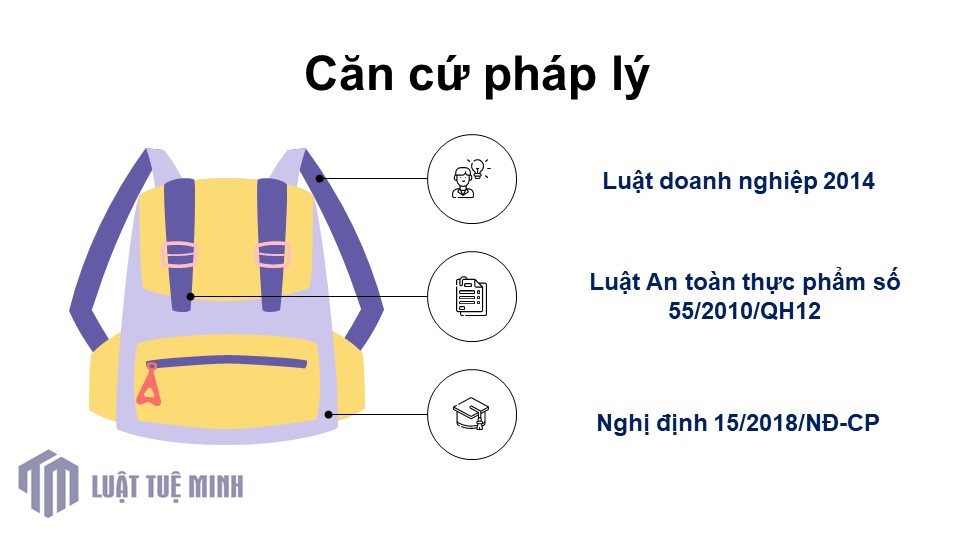 Căn cứ pháp lý