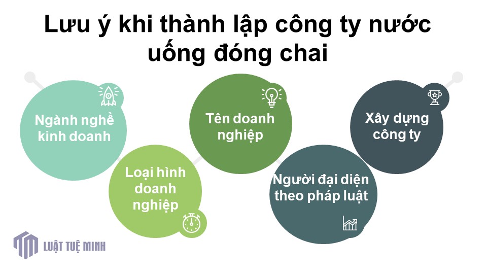 Lưu ý khi <a href=