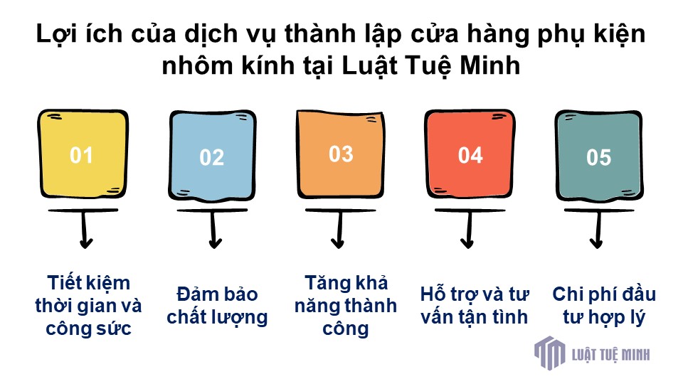 Lợi ích của dịch vụ <a href=