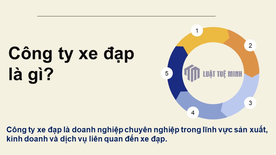 Công ty xe đạp là gì?