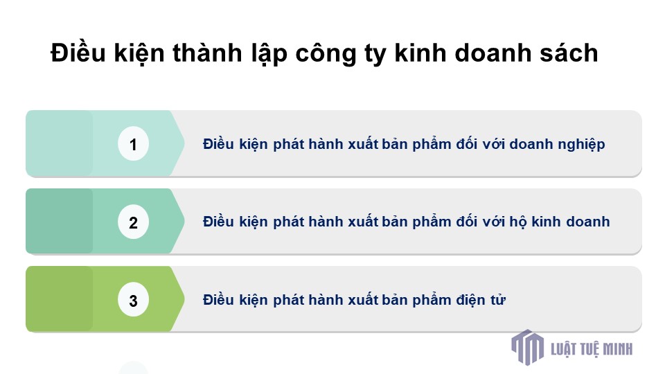 Điều kiện <a href=