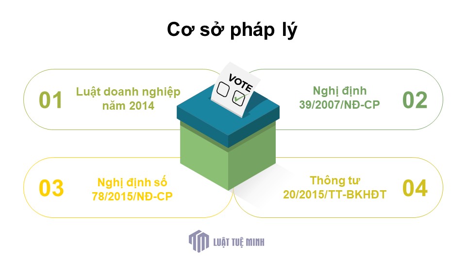 Cơ sở pháp lý