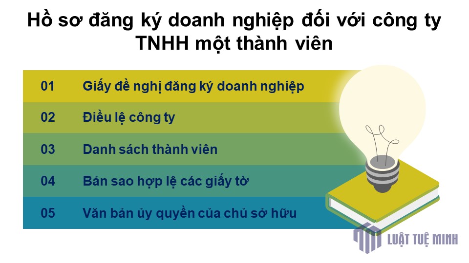 Hồ sơ đăng ký doanh nghiệp đối với công ty TNHH một thành viên