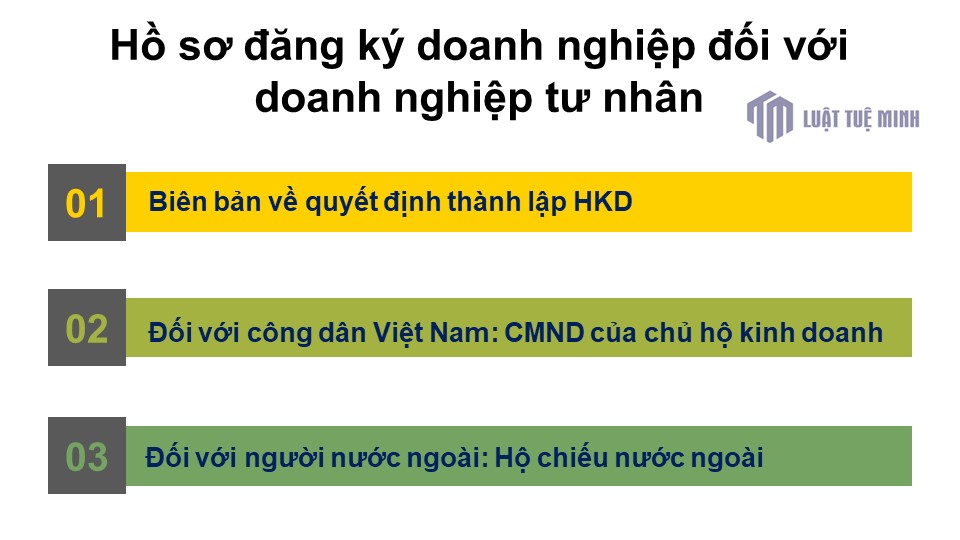 Hồ sơ đăng ký doanh nghiệp đối với doanh nghiệp tư nhân