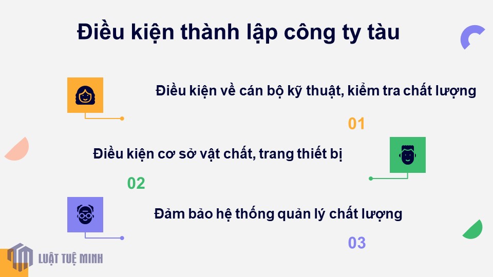 Điều kiện <a href=