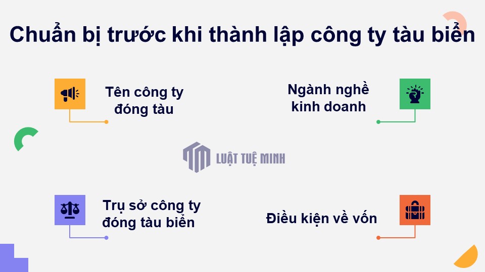 Chuẩn bị trước khi <a href=