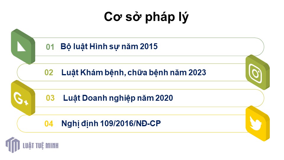 Cơ sở pháp lý