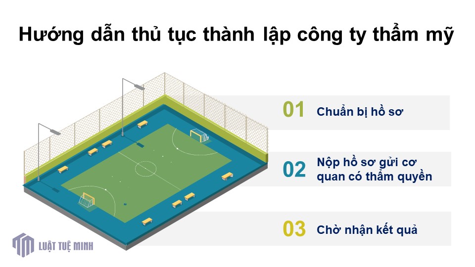 Hướng dẫn thủ tục <a href=