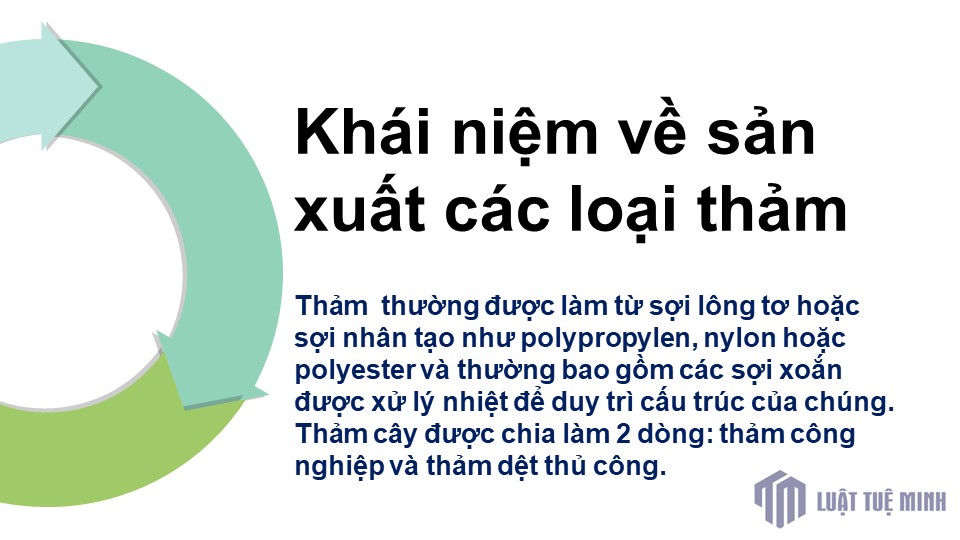 Khái niệm về sản xuất các loại thảm