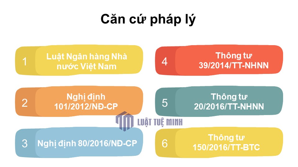 Căn cứ pháp lý