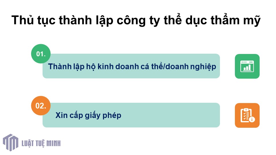 Thủ tục <a href=