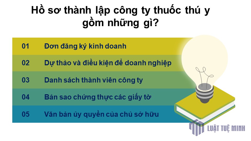 Hồ sơ <a href=