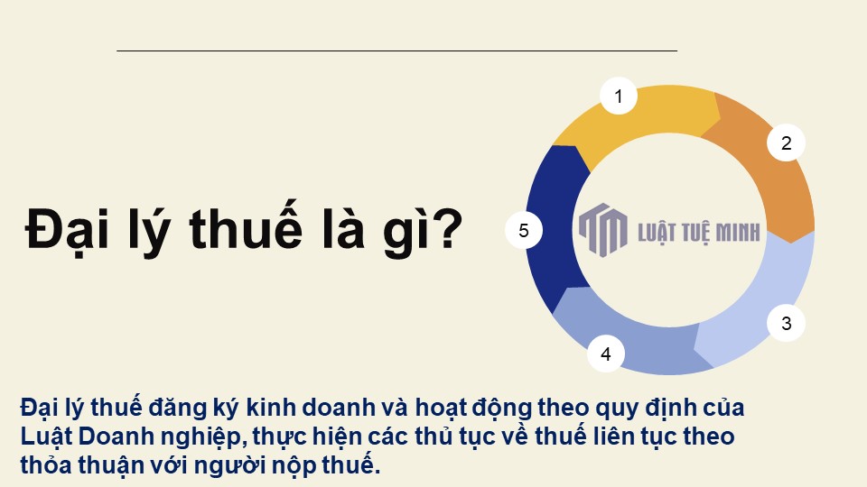 Đại lý thuế là gì?