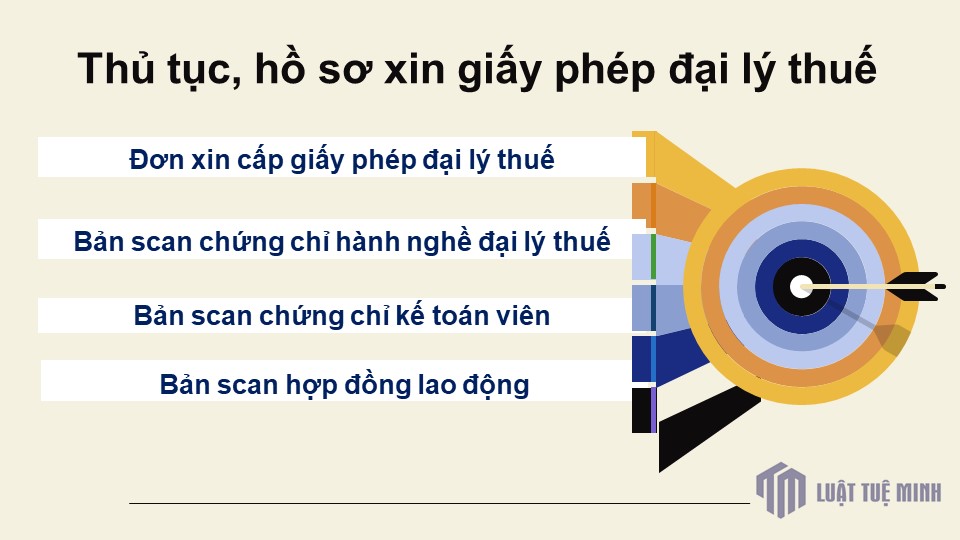 Thủ tục, hồ sơ xin giấy phép đại lý thuế