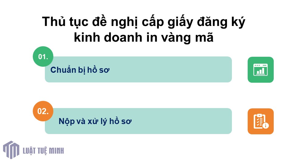 Thủ tục đề nghị cấp giấy đăng ký kinh doanh in vàng mã