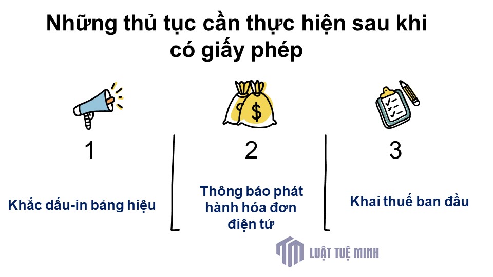 Những thủ tục cần thực hiện sau khi có giấy phép