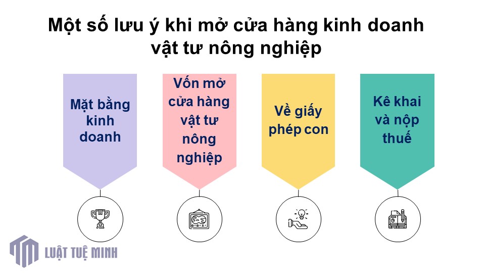 Một số lưu ý khi mở cửa hàng kinh doanh vật tư nông nghiệp