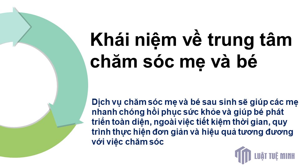 Khái niệm về trung tâm chăm sóc mẹ và bé