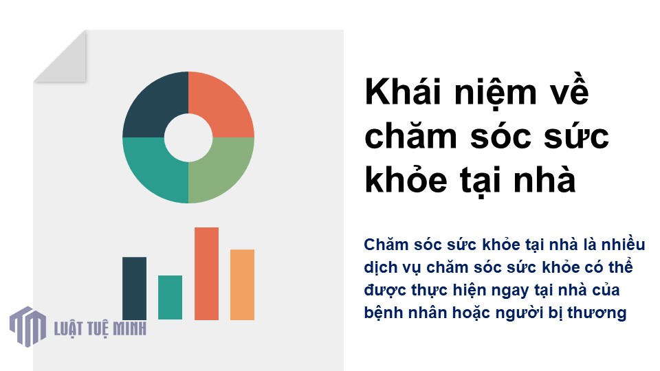 Khái niệm về chăm sóc sức khỏe tại nhà