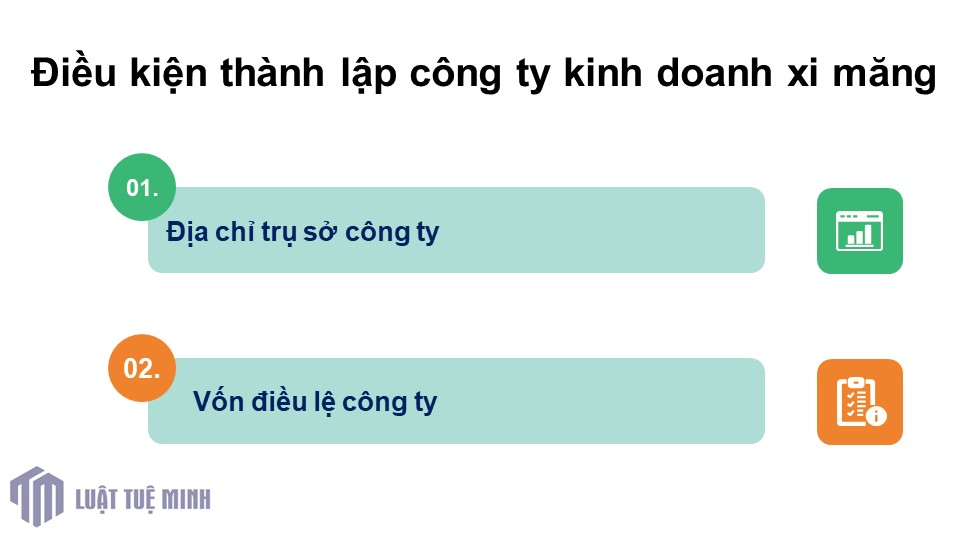 Điều kiện <a href=