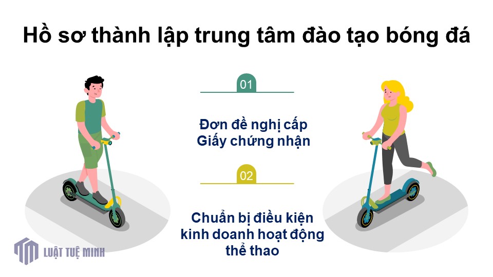 Hồ sơ thành lập trung tâm đào tạo bóng đá