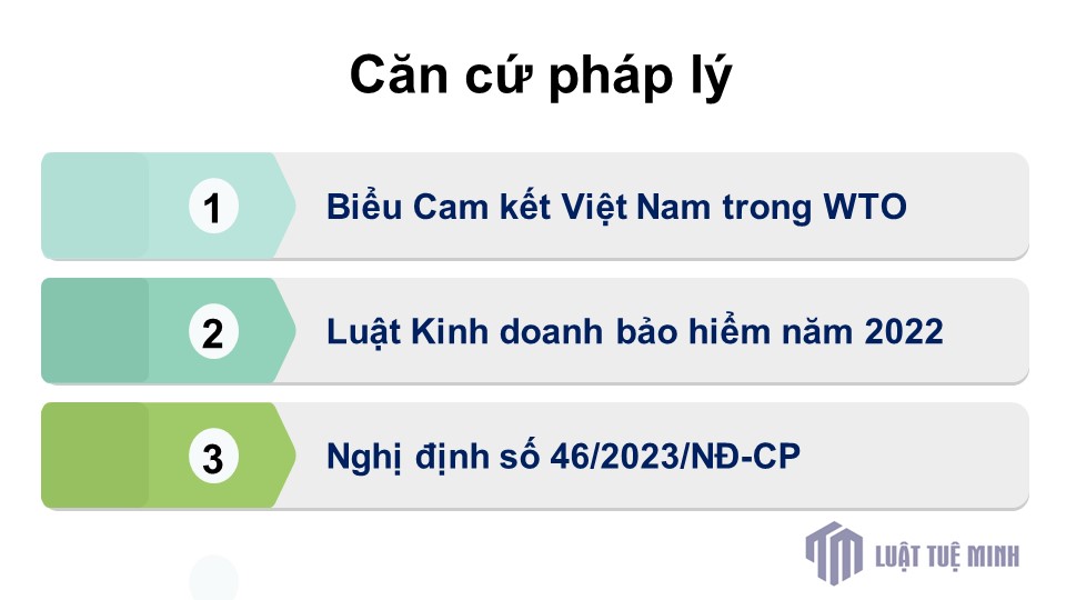 Căn cứ pháp lý