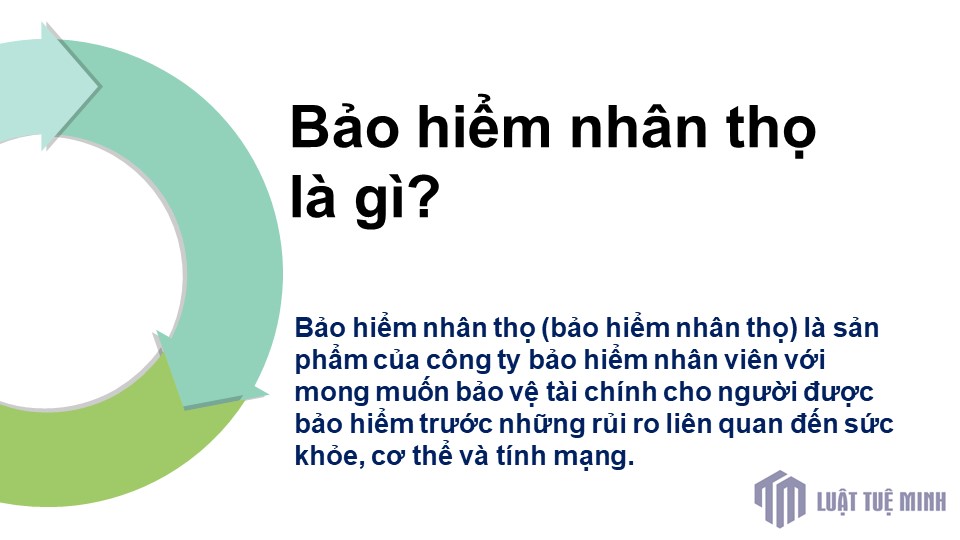 Bảo hiểm nhân thọ là gì?