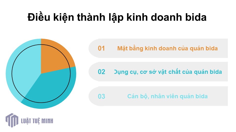 Điều kiện thành lập kinh doanh bida