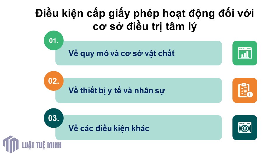 Điều kiện cấp giấy phép hoạt động đối với cơ sở điều trị tâm lý