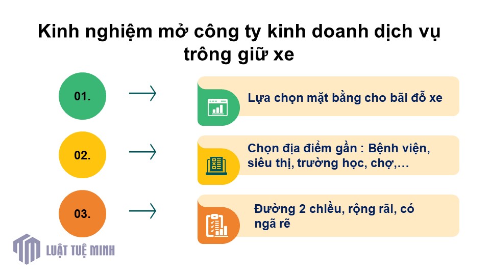 Kinh nghiệm mở công ty kinh doanh dịch vụ trông giữ xe