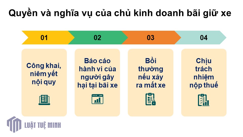 Quyền và nghĩa vụ của chủ kinh doanh bãi giữ xe