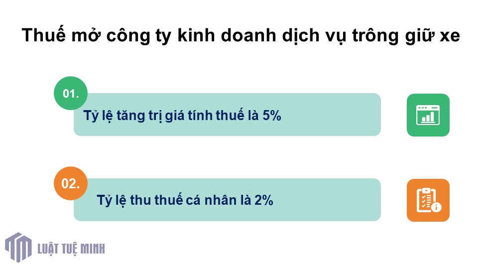 Thuế mở công ty kinh doanh dịch vụ trông giữ xe