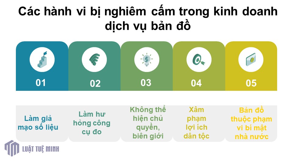 Các hành vi bị nghiêm cấm trong kinh doanh dịch vụ bản đồ