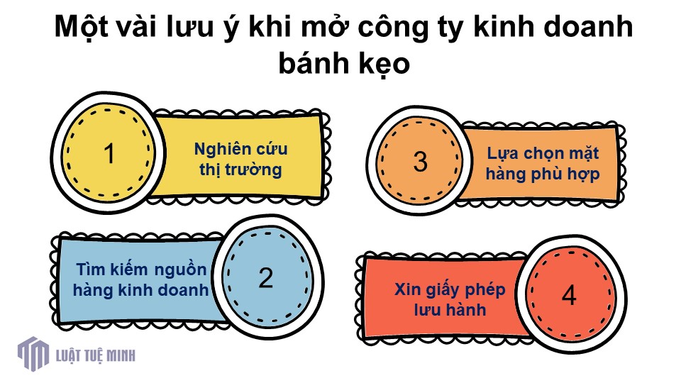 Một vài lưu ý khi mở công ty kinh doanh bánh kẹo