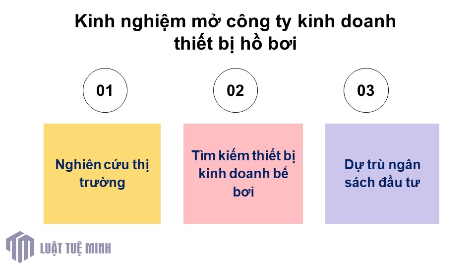 Kinh nghiệm mở công ty kinh doanh thiết bị hồ bơi