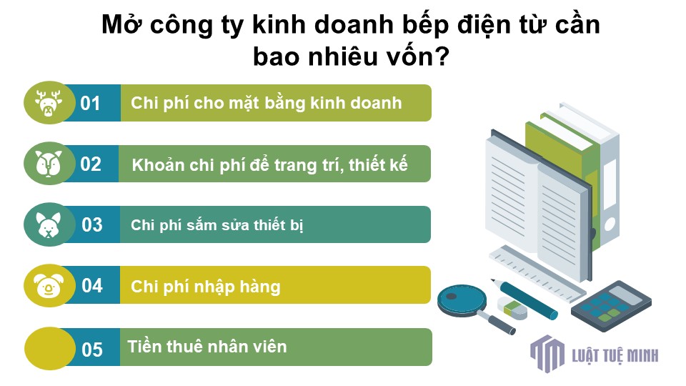 Mở công ty kinh doanh bếp điện từ cần bao nhiêu vốn?