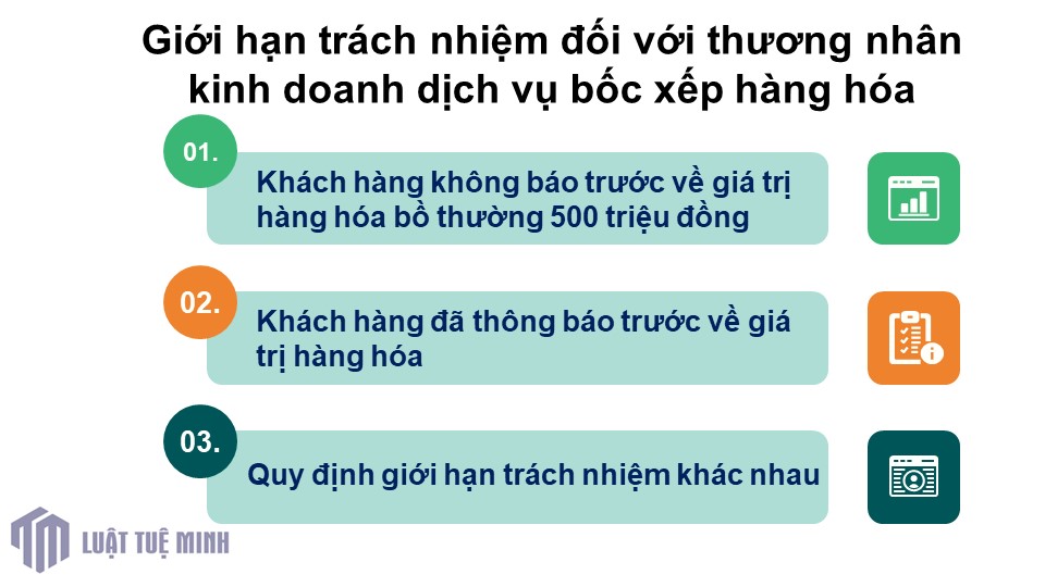 Giới hạn trách nhiệm đối với thương nhân kinh doanh dịch vụ bốc xếp hàng hóa