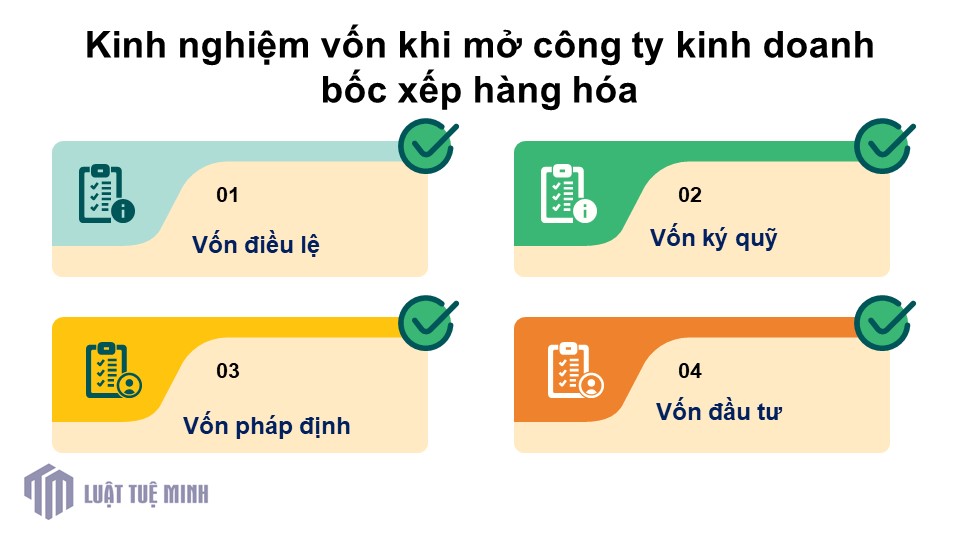 Kinh nghiệm vốn khi mở công ty kinh doanh bốc xếp hàng hóa