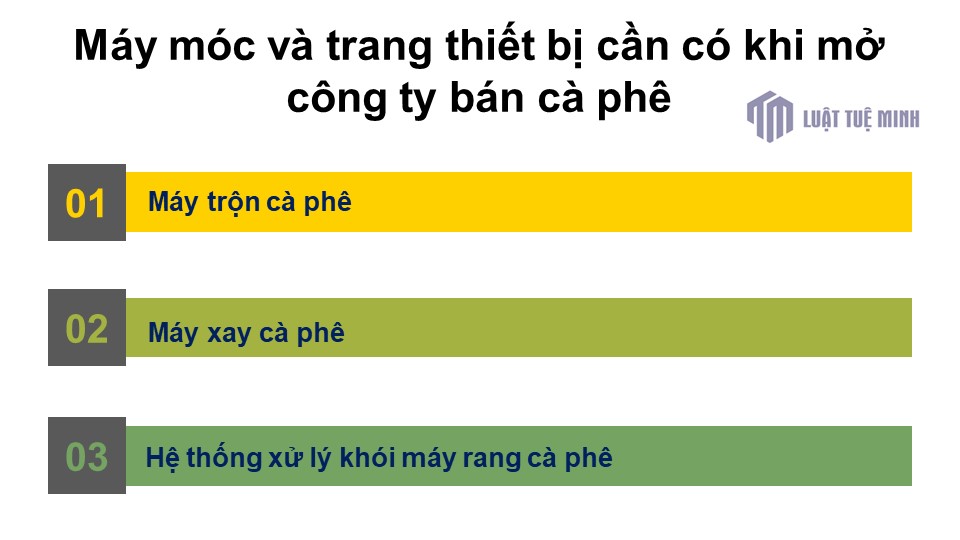 Máy móc và trang thiết bị cần có khi mở công ty bán cà phê