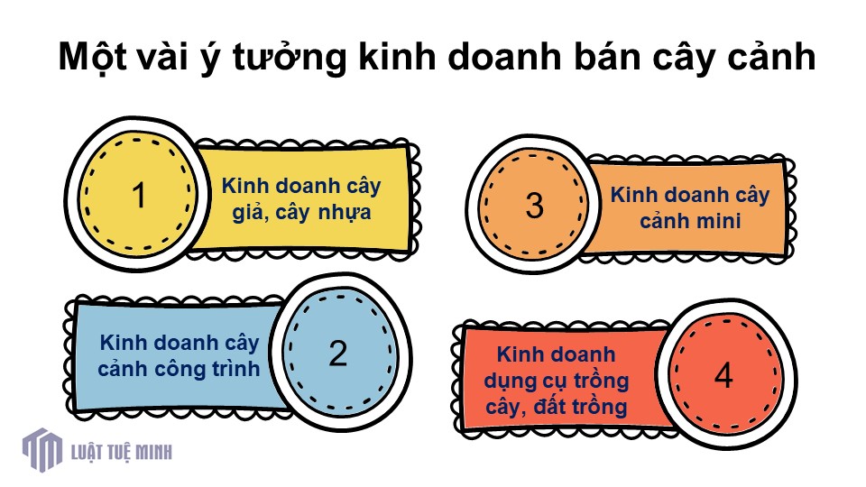 Một vài ý tưởng kinh doanh bán cây cảnh