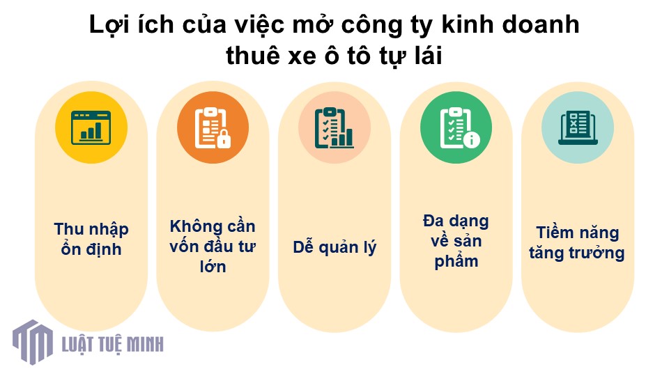 Lợi ích của việc mở công ty kinh doanh thuê xe ô tô tự lái