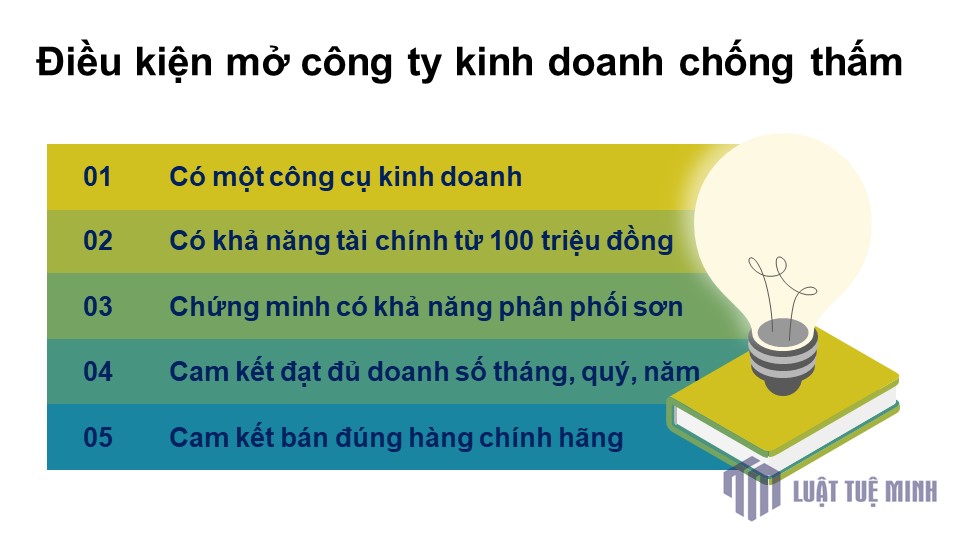 Điều kiện mở công ty kinh doanh chống thấm