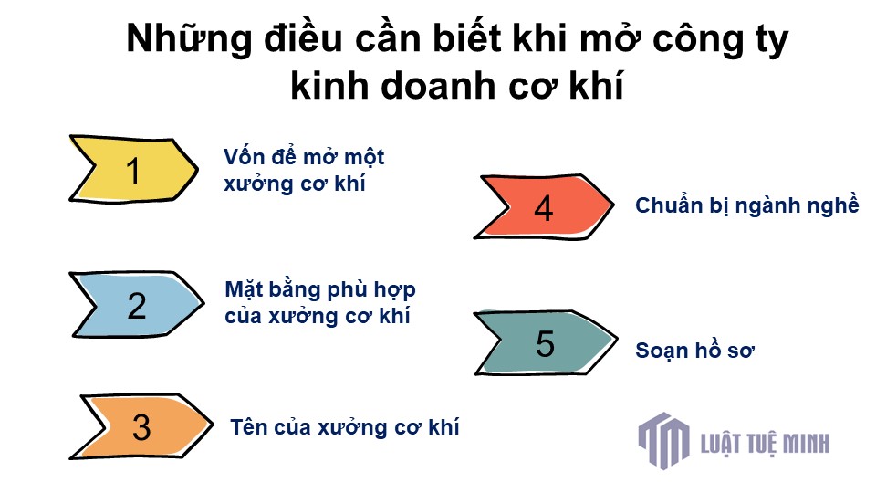 Những điều cần biết khi mở công ty kinh doanh cơ khí